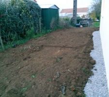 Fin des raccordements , début du terrassement