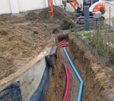 Tranchée le long du mur de rampe de sous-sol pour les gaines de raccordement