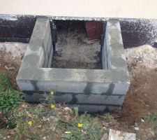 Cours anglaise 1m sur 1m