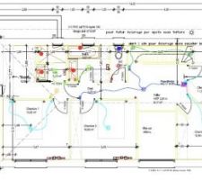 Plan de l'Etage