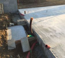 Le béton pour la PAC