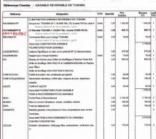 Toshiba gainable