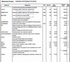 Daikin gainable