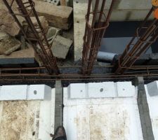Ferraillage