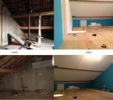 Aménagement des combles