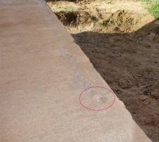 Le TERMIGRID a disparu