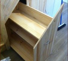 Caisson chaussures 2