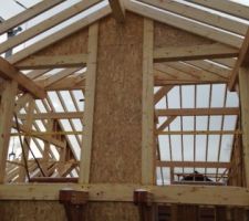 Chambres avec balcon