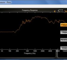 ViTune 1.0 (au milieu de la pi&egrave;ce de vie avec mon PC portable DELL Latitude E6540)
