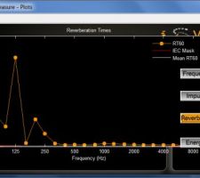 ViTune 1.0 (au milieu de la pi&egrave;ce de vie avec mon PC portable DELL Latitude E6540)
