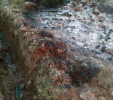 Les foureaux ont cramé!!!!