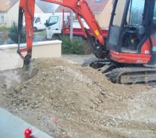 Décaissement