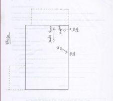 Schema 2