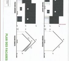Plan des facades