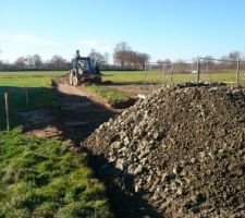 Création du chemin d'accès