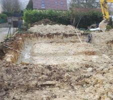 Retrait des terres - fouilles