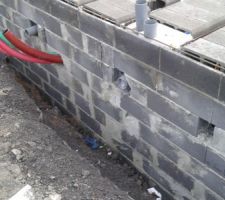 Passage des alimentations