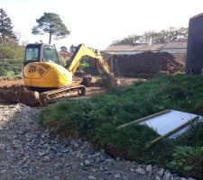 Acc&egrave;s terrain