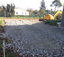 Acc&egrave;s terrain