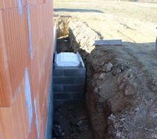 Socle pour recevoir le module extérieur de la pompe à chaleur