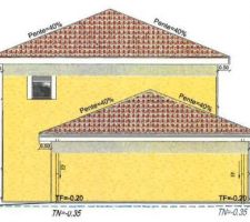 Plan de façade