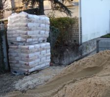 Le Père Noël est passé !