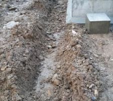 Emplacement drains