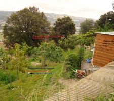 Ca c'est le terrain...