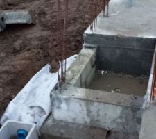 Drainage
