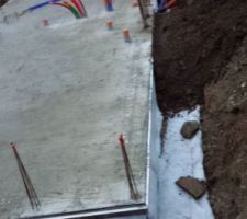 Drainage