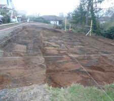 Implantation de la maison