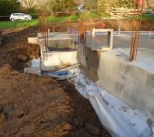 Drainage