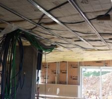 Iso du plafond