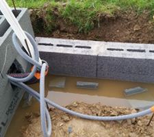 Incorporation électricité, sanitaire et chauffage