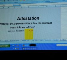 Le résultat du test intermédiaire