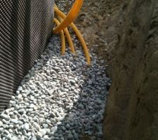 Drainage