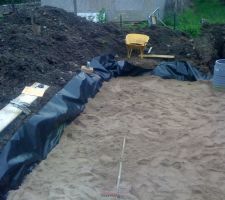 Travaux d'assainissement.
