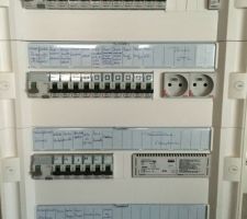 Tableau électrique - côté électricité