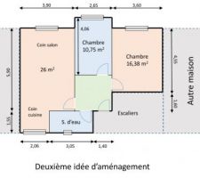 Deuxième idée d'aménagement