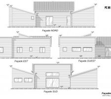 Plan des façades