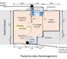 Troisième idée