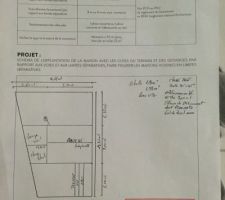 Fiche terrain