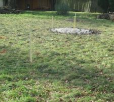 Implantation maison