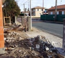 Aperçu de l'ensemble