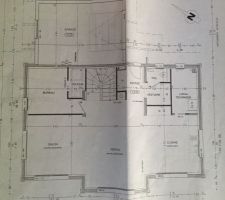 Plan RDC