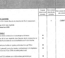 Devis descriptif