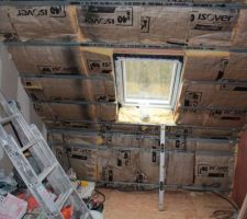 Aménagement d'une chambre de 15m²