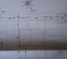 Voil&agrave; le implantation