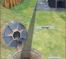 Drainage côté jardin