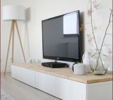 Inspiration relooking du meuble TV